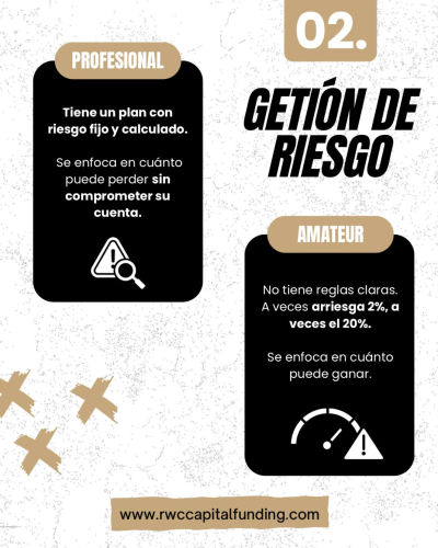 gestion de riesgo